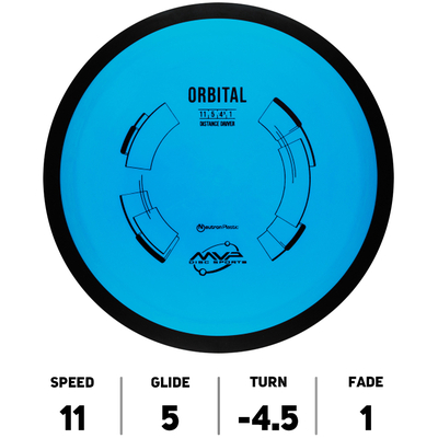 Orbital Neutron - MVP Disc Sport