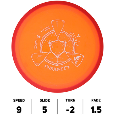 Insanity Neutron Leger - Axiom Discs