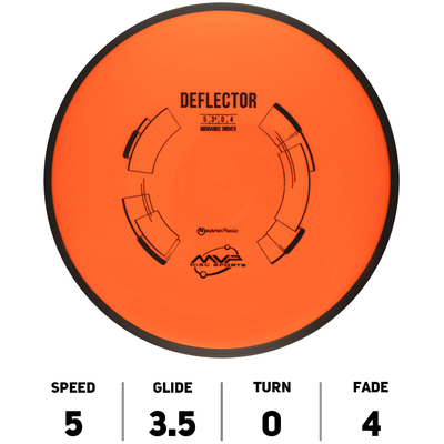 Deflector Neutron - MVP Disc Sports