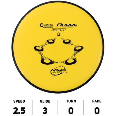 Anode Electron Soft - MVP Disc Sports