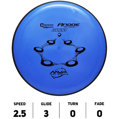 Anode Electron Firm - MVP Disc Sports