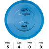 Roc3ChampionPM