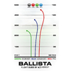 Ballista-S