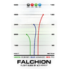 Falchion-S
