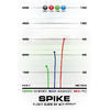 Spike-S