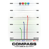Compass-Latitude64-Flight-Path-Courbe-Vol