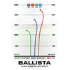 Ballista-Latitude64-Flight-Path-Courbe-Vol
