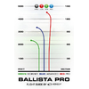 Ballista-Pro-Latitude64-Flight-Path-Courbe-Vol