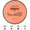 MVP-Disc-Sports-DiscGolf-Nomad-Electron