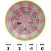 Axiom-Discs-DiscGolf-Proxy-Electron-Soft-Cosmic