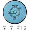 HOLE19-DiscGolf-MVP-DiscSports-Volt-Fission