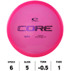 Hole19-DiscGolf-Latitude-64-Core-Opto