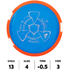 Hole19-Axiom-Discs-DiscGolf-Panic-Neutron
