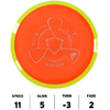 Hole19-Axiom-Discs-DiscGolf-Vanish-Neutron-Orange