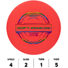 Hole19-DiscGolf-Discraft-Zone-OS-Putter-Line-Soft