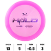 Hole19-DiscGolf-Latitude-64-Halo-Opto-Ice