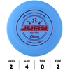 Hole19-Dynamic-Discs-Jury-Classic-Bleu