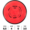 HOLE19-DiscGolf-MVP-DiscSports-Resistor-Neutron-Rouge