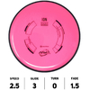 Hole19-DiscGolf-MVP-Disc-Sports-Ion-Neutron-Rose