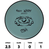 HOLE19-DiscGolf-MVP-DiscSports-Ion-Electron-Firm-Bleu