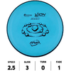 HOLE19-DiscGolf-MVP-DiscSports-Ion-Electron