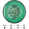 HOLE19-DiscGolf-MVP-DiscSports-Volt-Fission-Vert