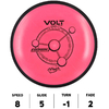 HOLE19-DiscGolf-MVP-DiscSports-Volt-Fission-Rouge