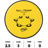 HOLE19-DiscGolf-MVP-DiscSports-Anode-Electron-Soft