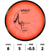 HOLE19-DiscGolf-MVP-DiscSports-Volt-Proton-Orange