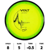 HOLE19-DiscGolf-MVP-DiscSports-Volt-Proton-Jaune