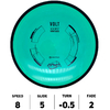 HOLE19-DiscGolf-MVP-DiscSports-Volt-Neutron-Turquoise