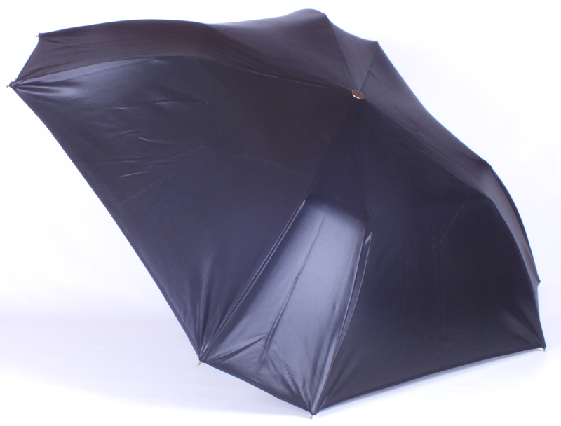 parapluie pliant acier carré noir