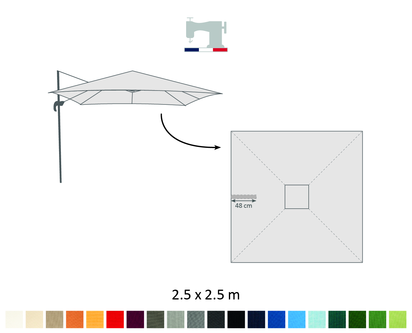 plan toile-excentres_2.5x2.5