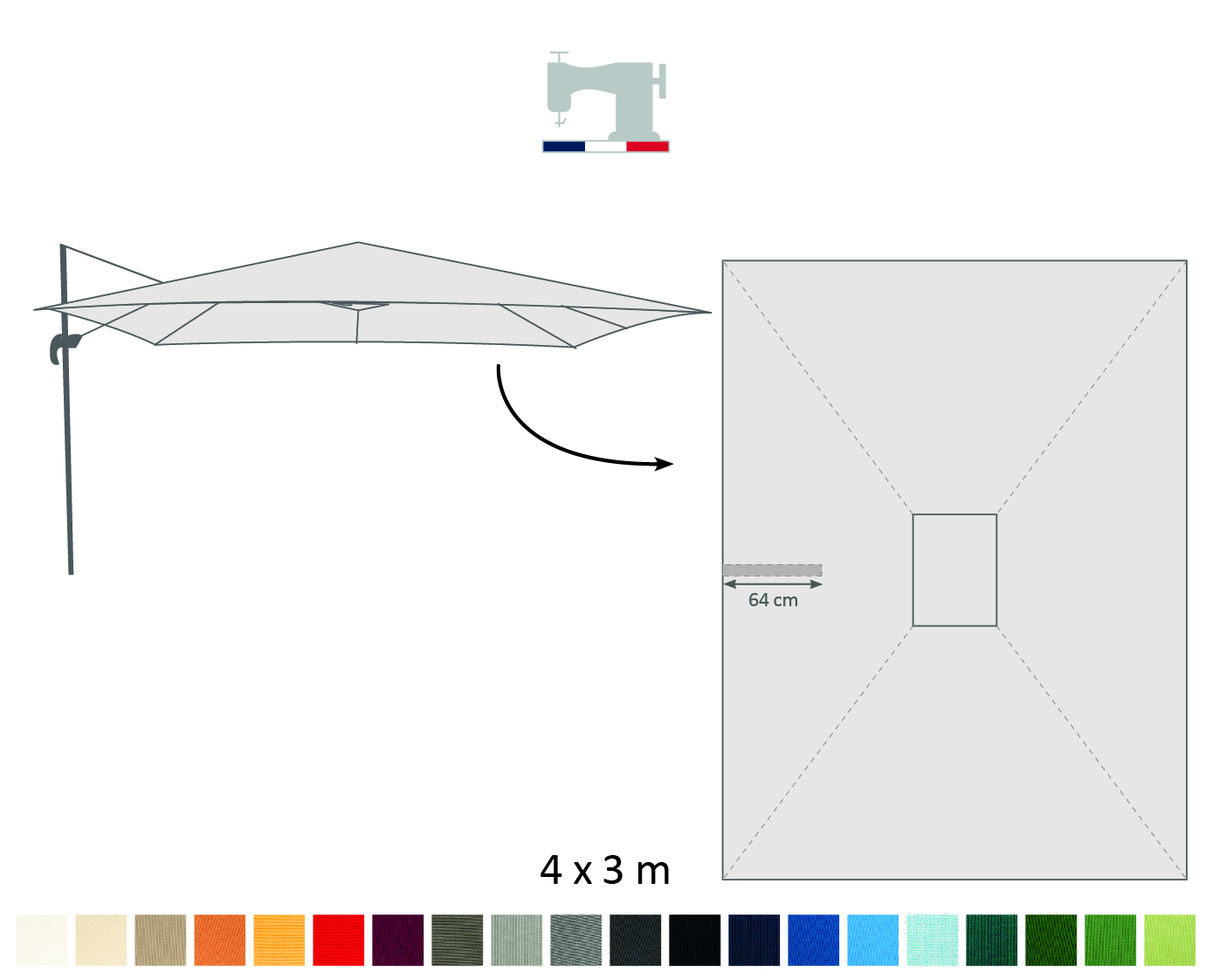 Housse pour parasol excentré 3x3 à 4x3