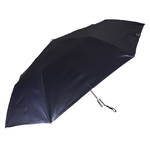 parapluie_pliant_3_openspeed_bleu_marine_2