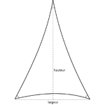 doc largeur hauteur voiles triangles
