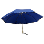 parapluie-mini-auto-damier-bleu003