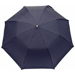 parapluie-pliant-acier-bleu-marine04