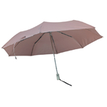 parapluie-openspeed-rose2