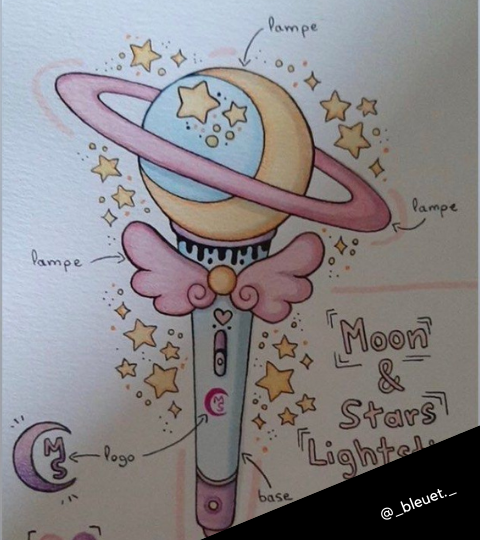 Exprimez votre art - Mknation