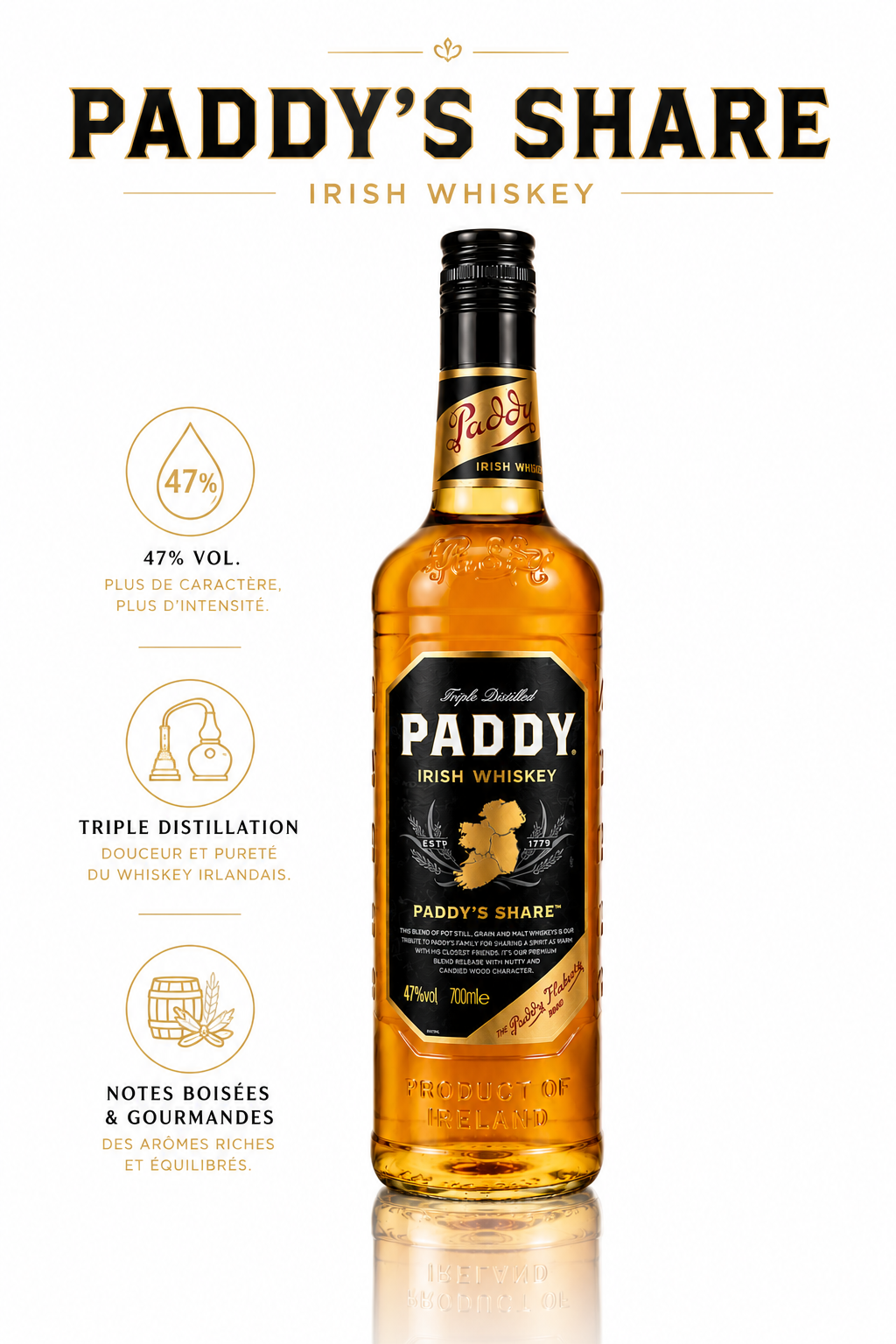 PADDYS SHARE 47% | Whiskey Irlandais Vieilli en Fûts de Sherry