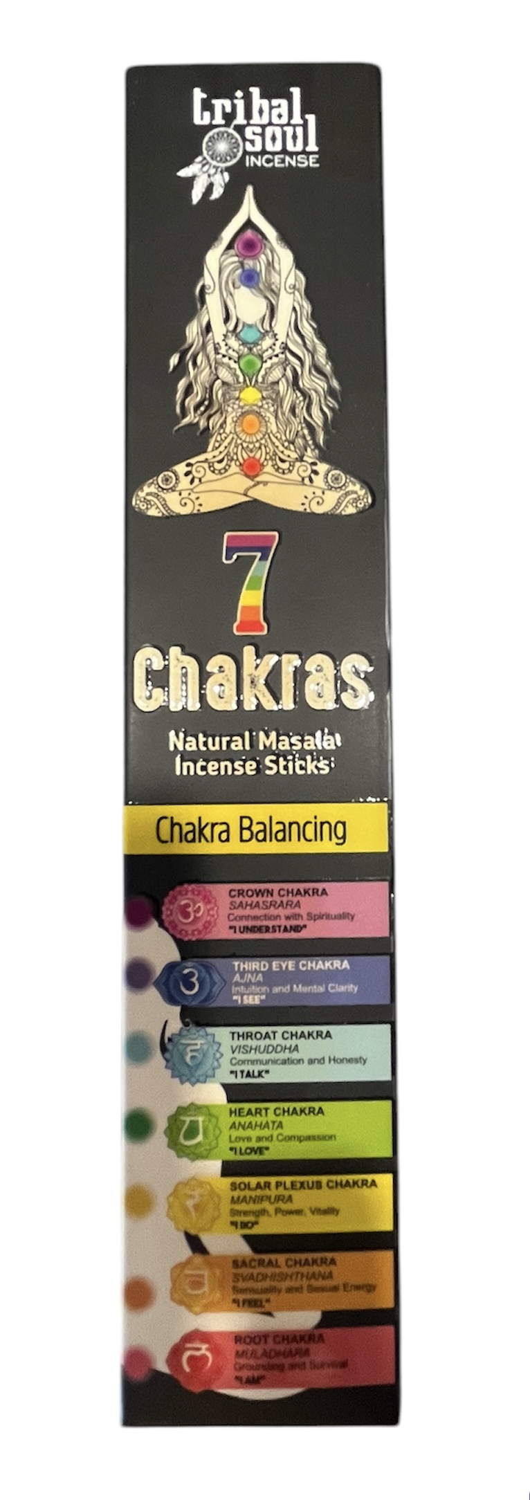 7 chakras