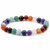 bracelet-7-chakras-langecéleste
