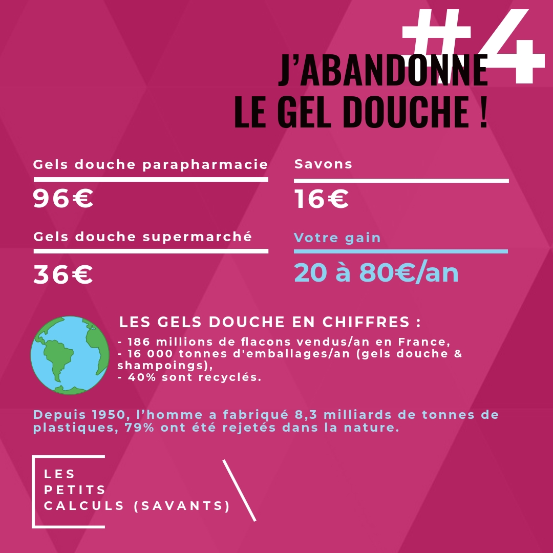 infographie 4 1