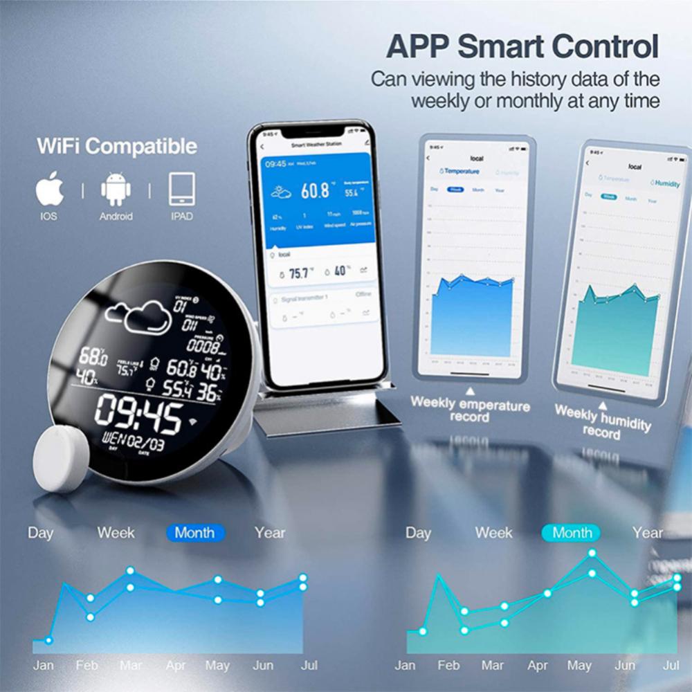 TUYA-compteur-de-temp-rature-et-humidit-sans-fil-affichage-num-rique-intelligent-Wifi-Station-m