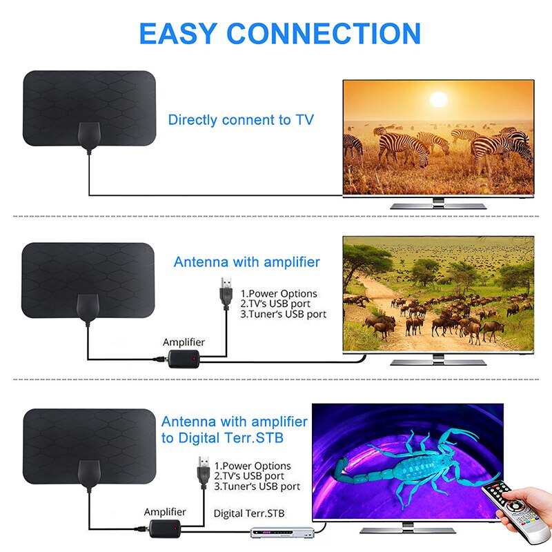 Mini-antenne-num-rique-pour-t-l-vision-d-int-rieur-HDTV-onde-au-sol-DVB