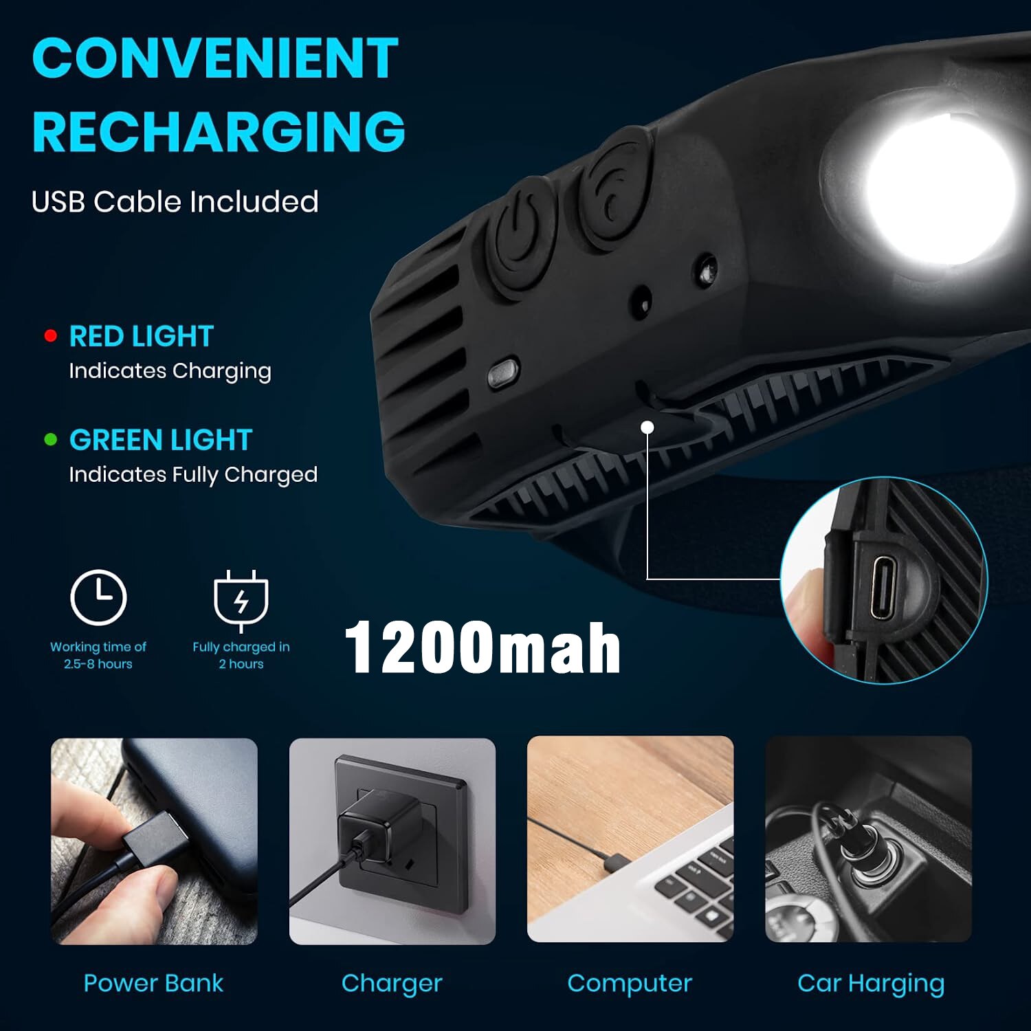 Lampe-frontale-COB-LED-lampe-frontale-torche-Rechargeable-par-USB-5-Modes-d-clairage-lampe-frontale