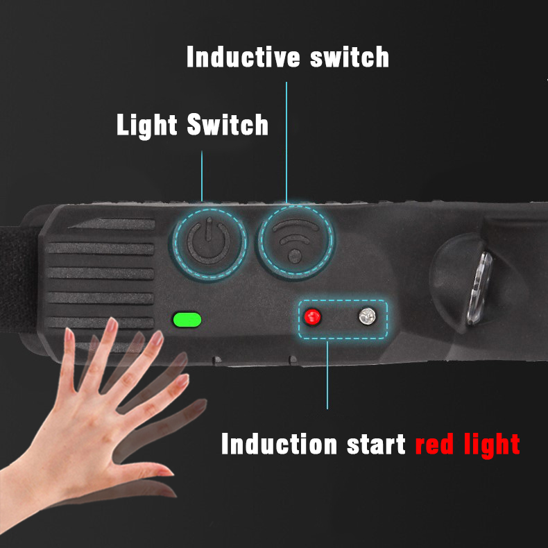 Lampe-frontale-COB-LED-lampe-frontale-torche-Rechargeable-par-USB-5-Modes-d-clairage-lampe-frontale