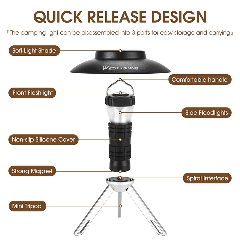 Lanterne-Led-Portable-Rechargeable-pour-Camping-3-Modes-d-clairage-lampe-d-urgence-pour-tente