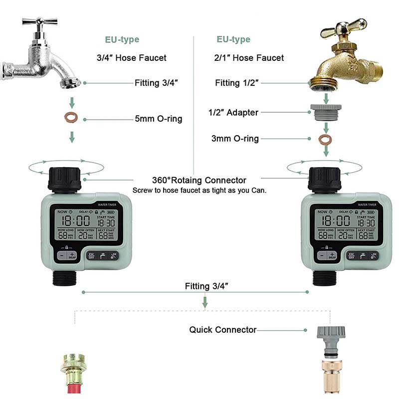 Grand-cran-minuterie-d-arrosage-de-jardin-contr-leur-d-irrigation-Programmable-num-rique-syst-me